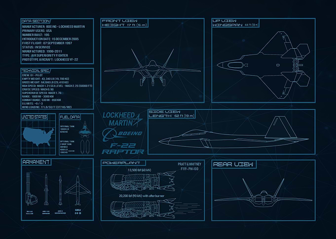 F-22 Raptor