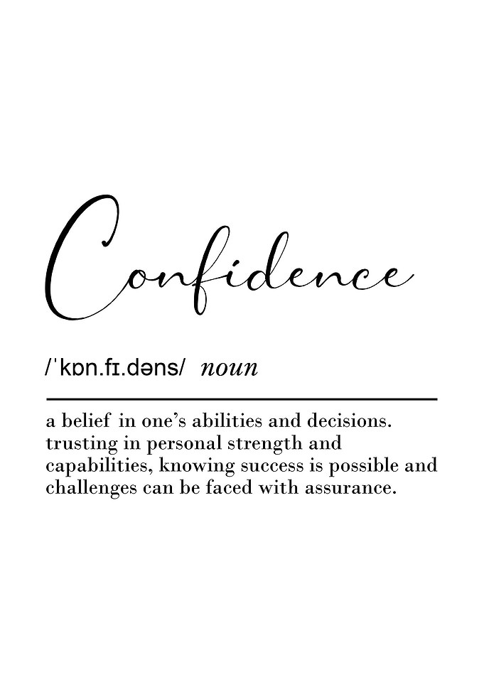 Confidence Definition Modern Wall Art Daily Inspiration & Office Decor