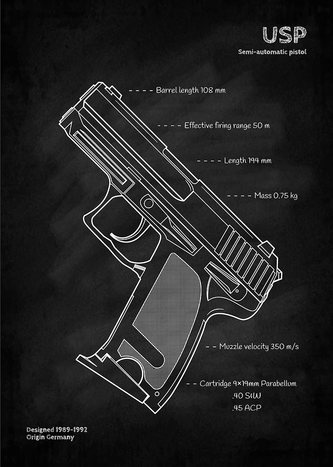 USP Semi-automatic Pistol Blueprint