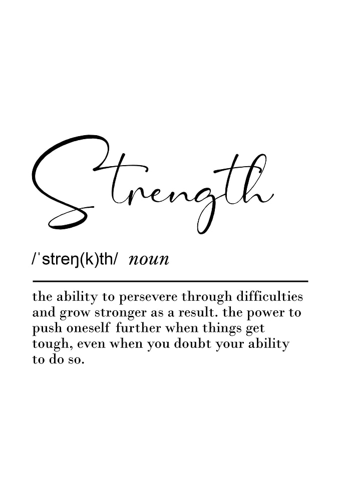Strength Definition Poster Motivational Office Wall Art for Resilience