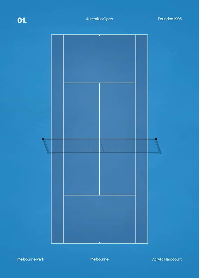Australian Open Tennis Court Poster
