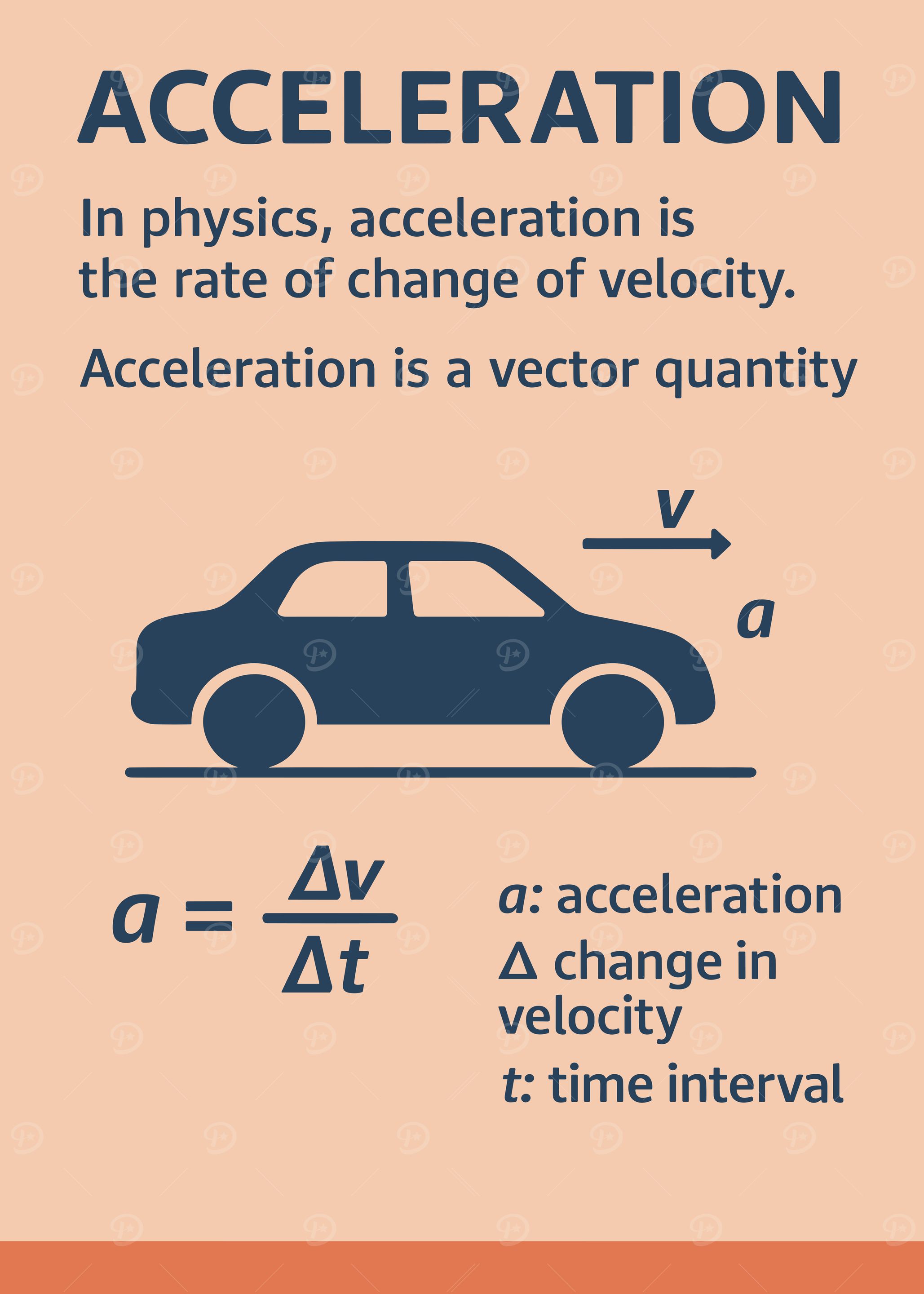 Physics Acceleration Explanation with Car