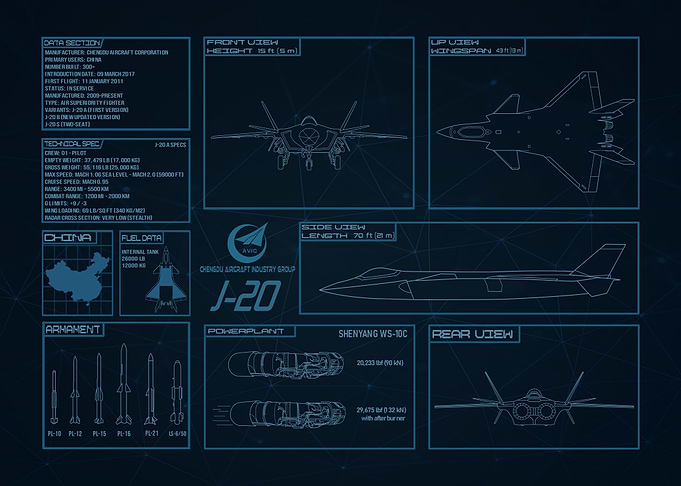J-20
