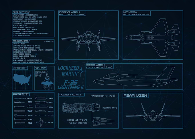 F-35 Lightning II