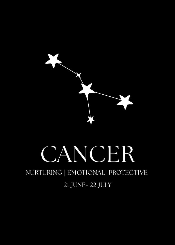 Cancer Zodiac Sign Constellation Art