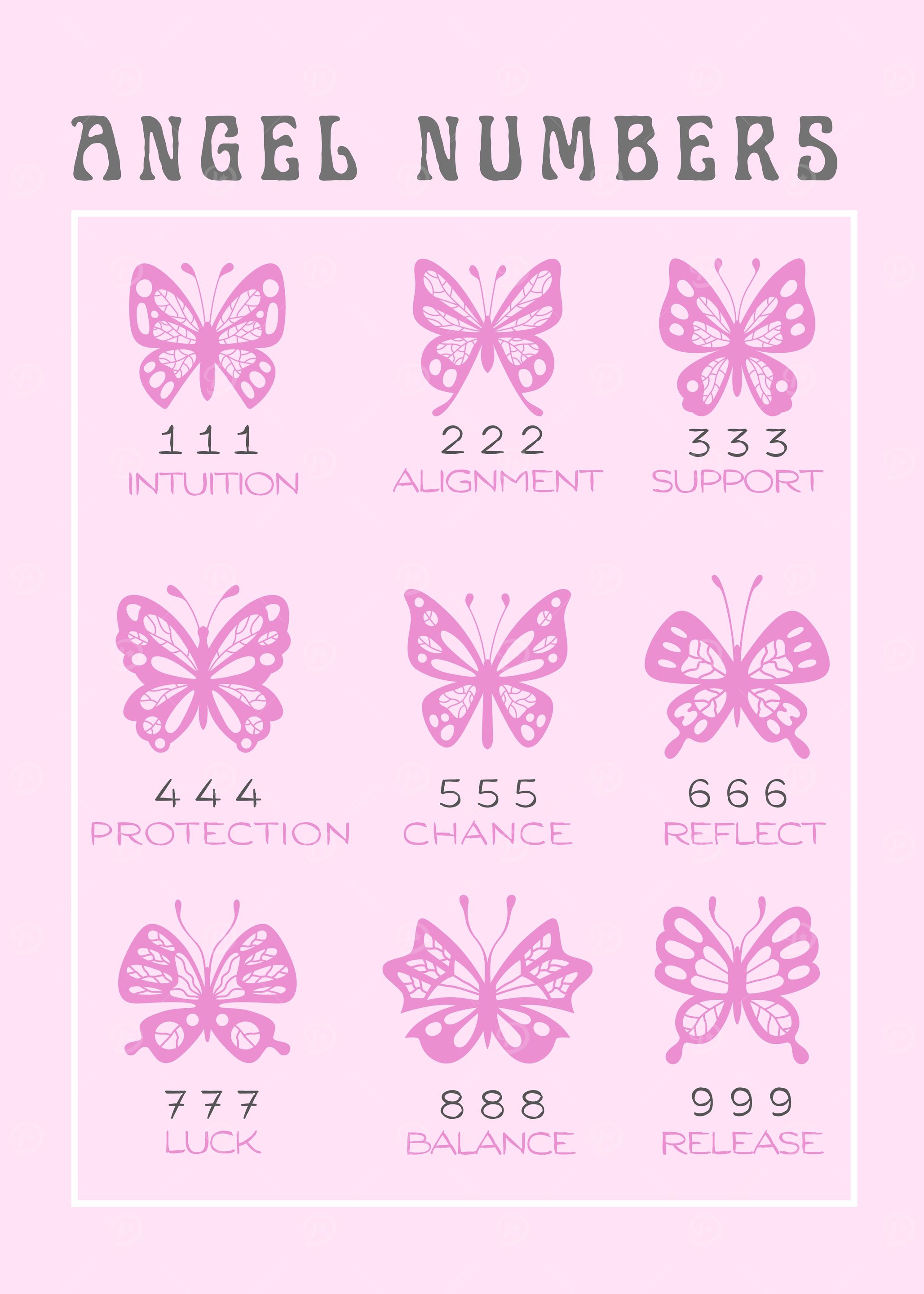 Angel Numbers with Butterflies
