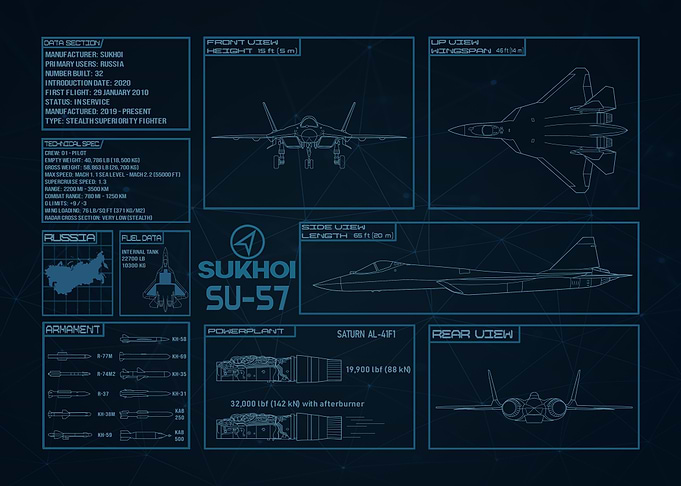 SU-57