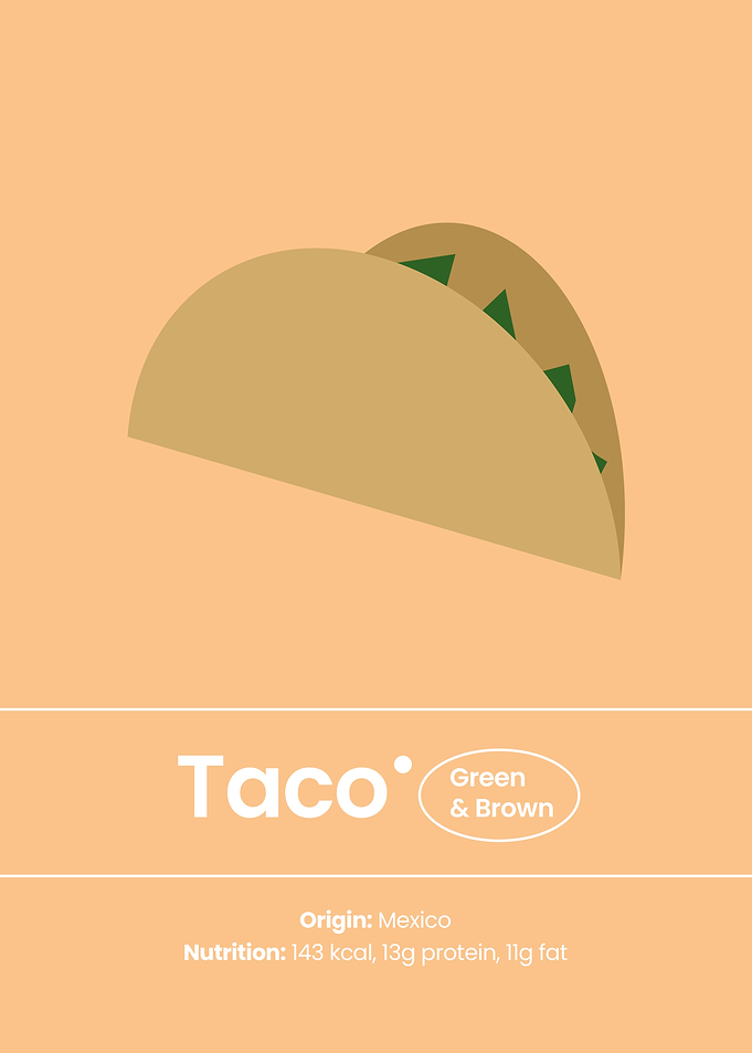 The Art of Taco
