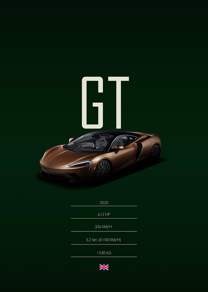 2020 McLaren GT