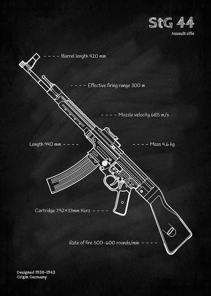 StG 44 Assault Rifle Blueprint