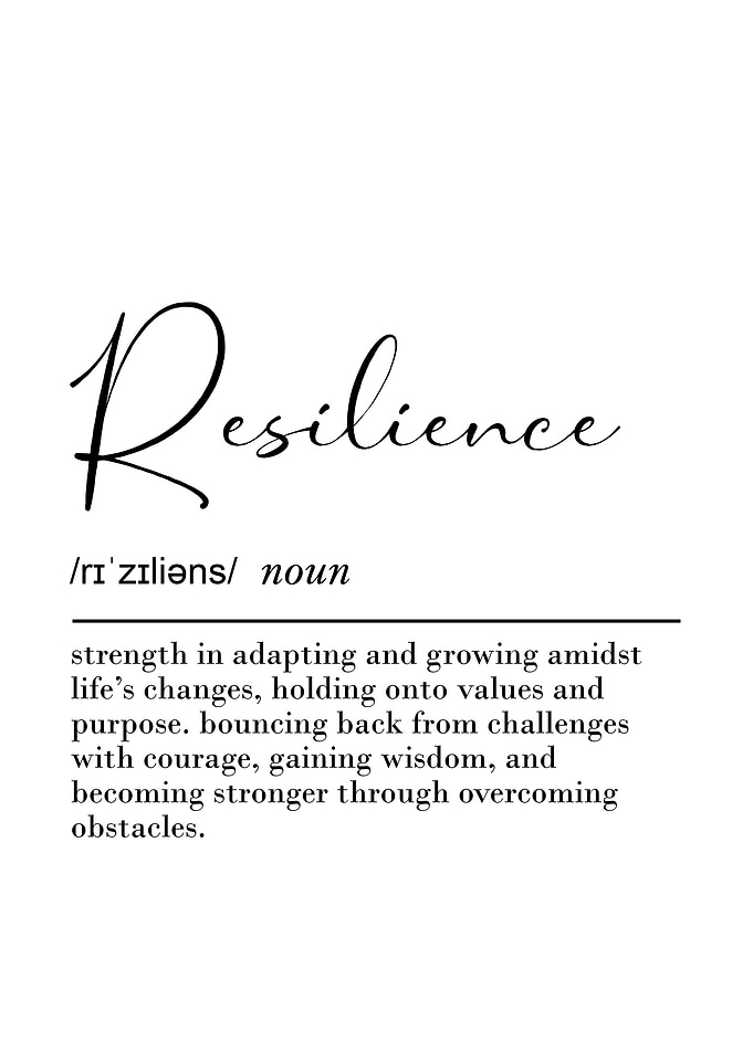 Resilience Definition Poster Inspirational Wall Art for Growth & Strength