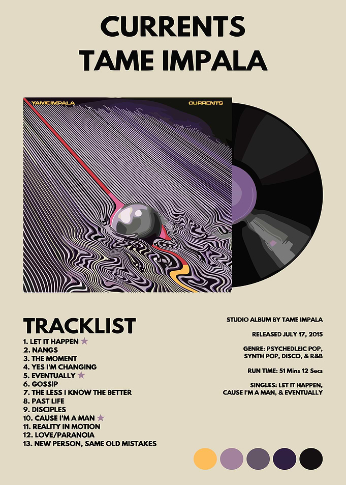 Tame Impala - Currents Album Cover