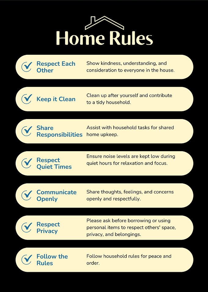 Home Rules List