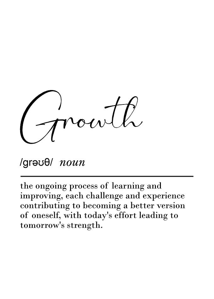Growth Definition Poster Motivational Wall Art for Self-Improvement & Success