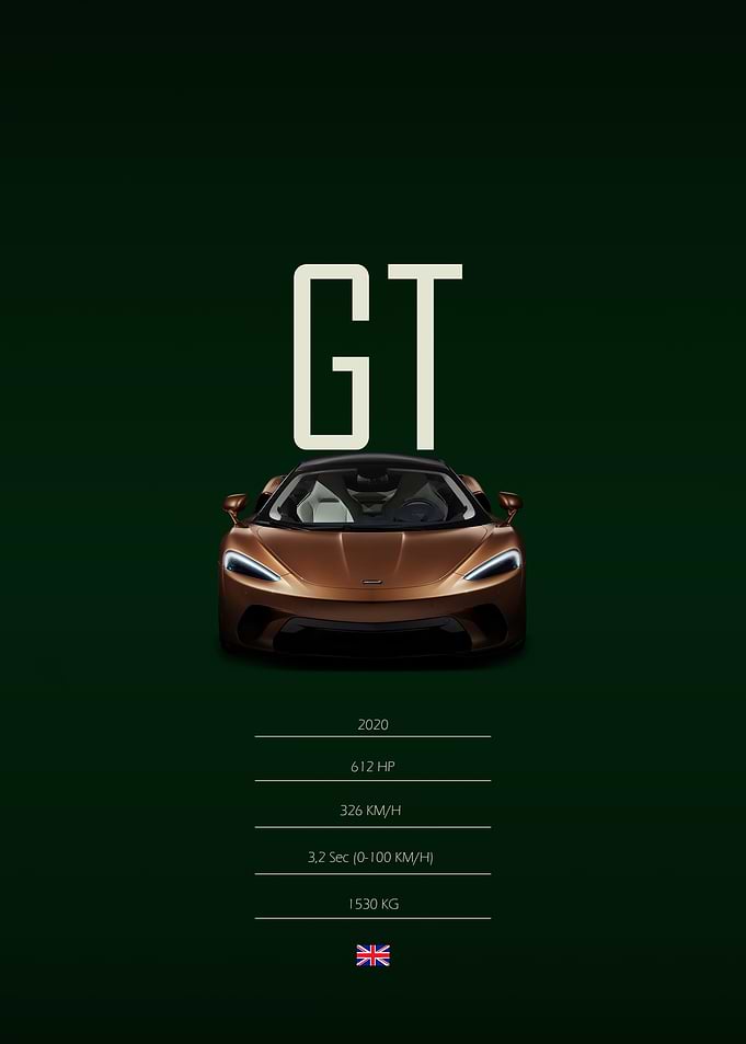 2020 McLaren GT