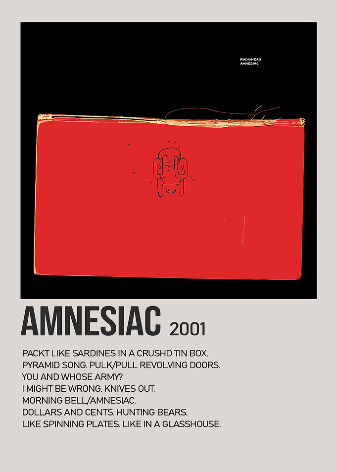 Radiohead Amnesiac Album Cover Art