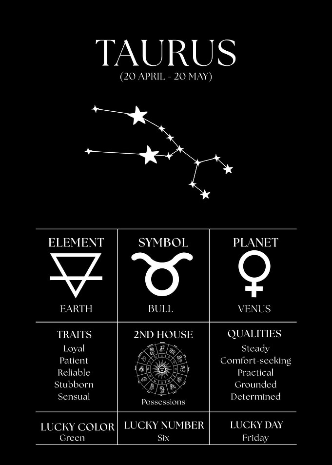 Taurus Zodiac Sign