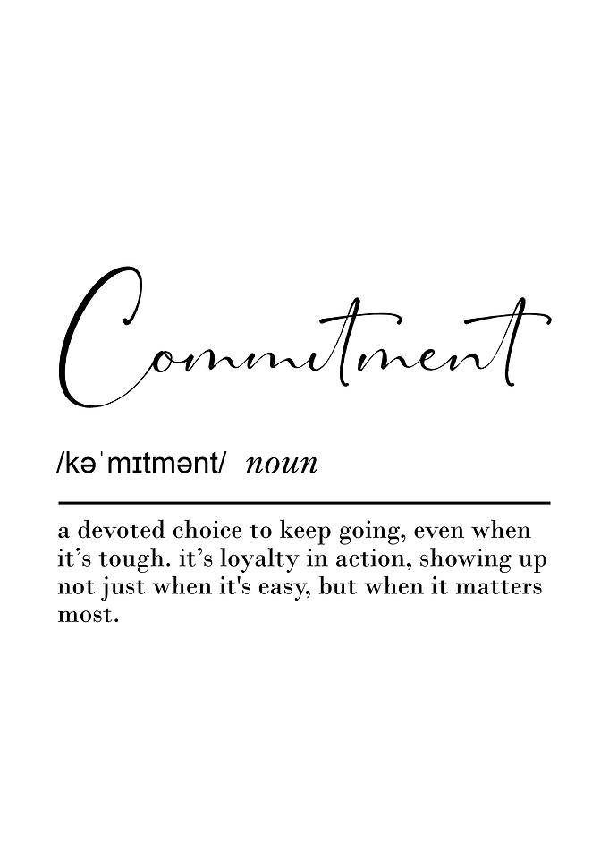 Commitment Definition Poster Motivational Wall Art for Discipline & Grit