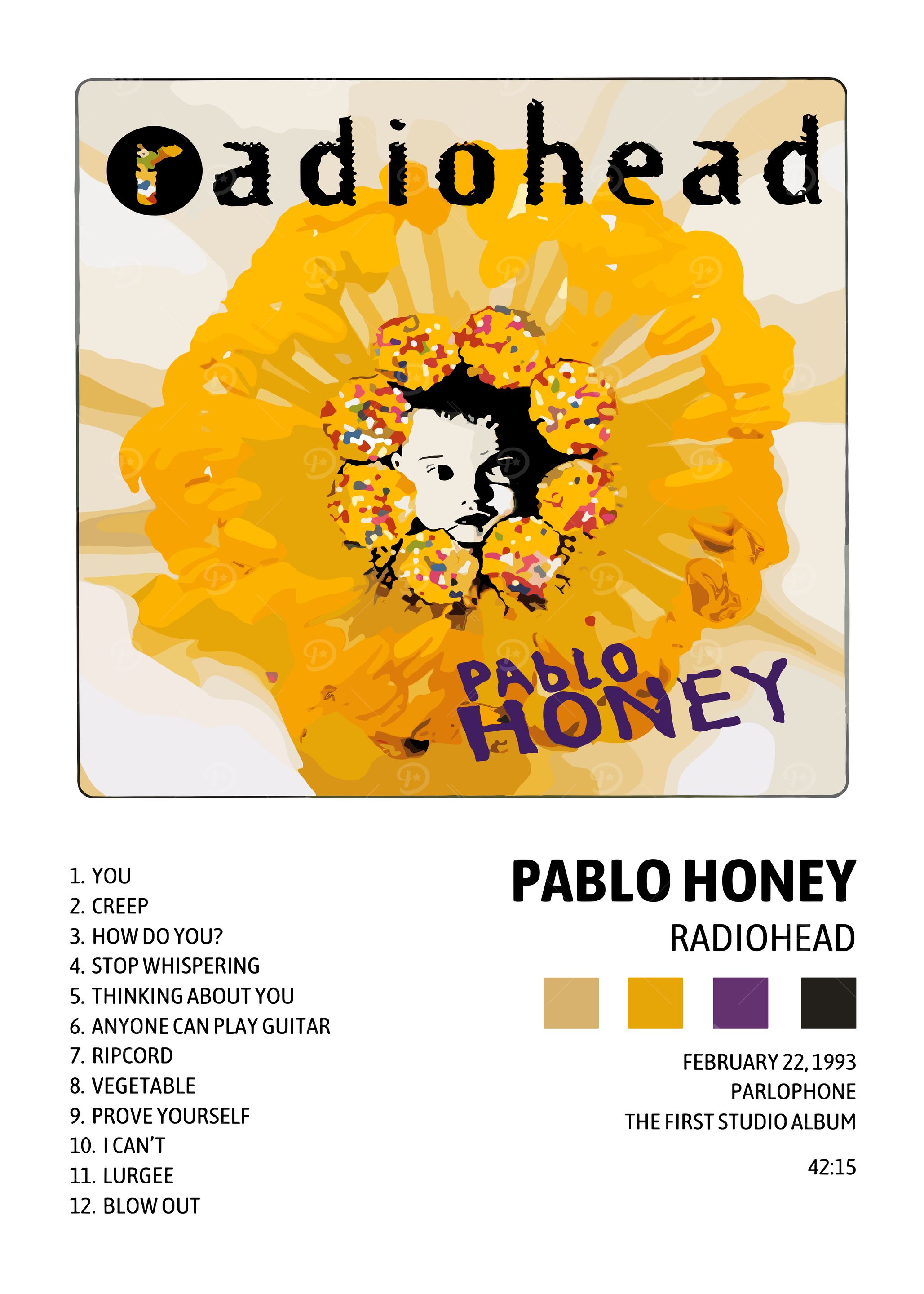 Radiohead - Pablo Honey Album Cover