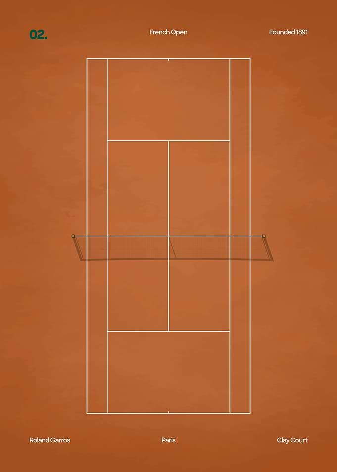 French Open Clay Tennis Court