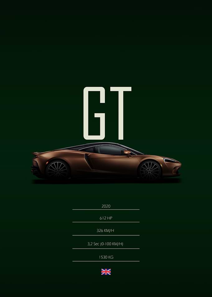 2020 McLaren GT