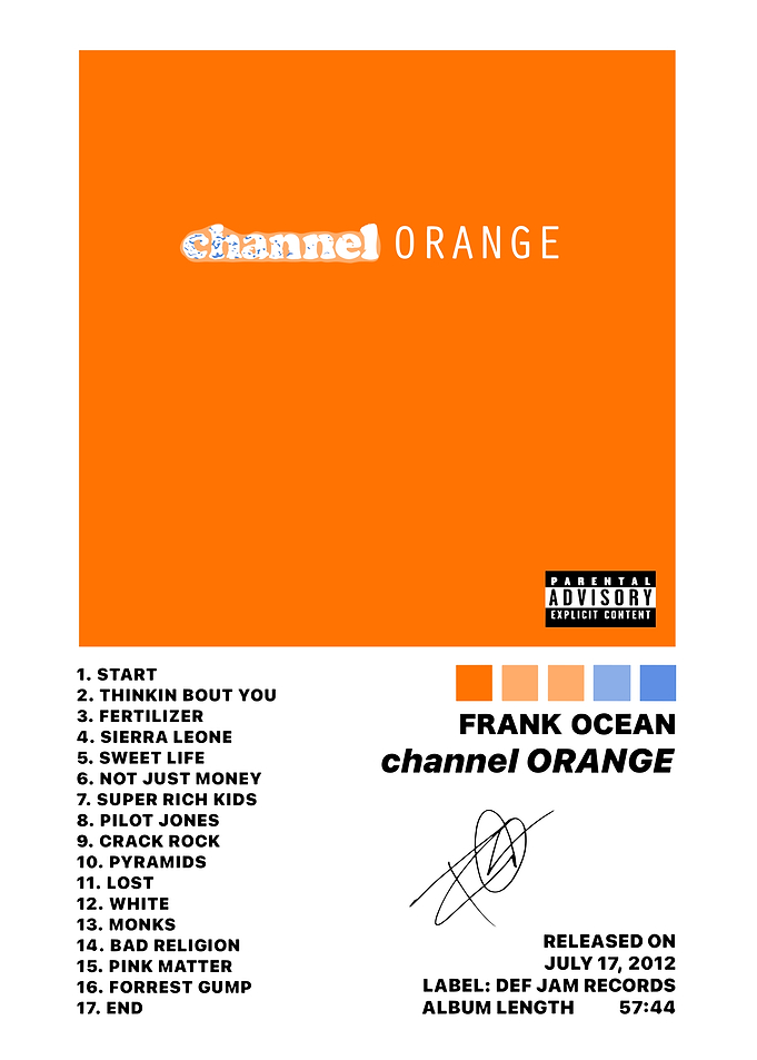 Frank Ocean Channel Orange Album