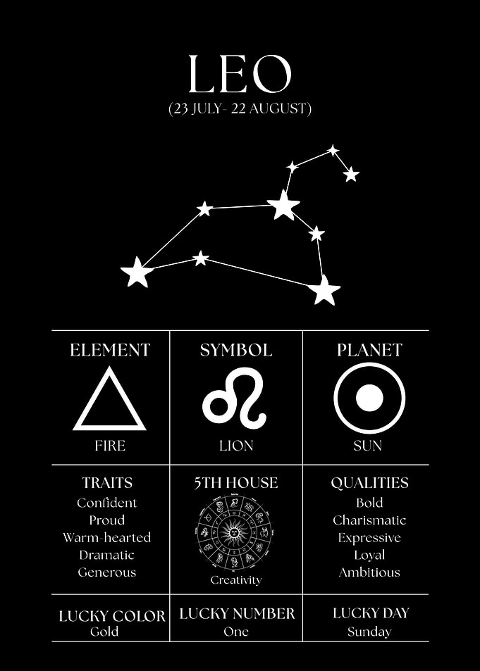 Leo Zodiac Sign