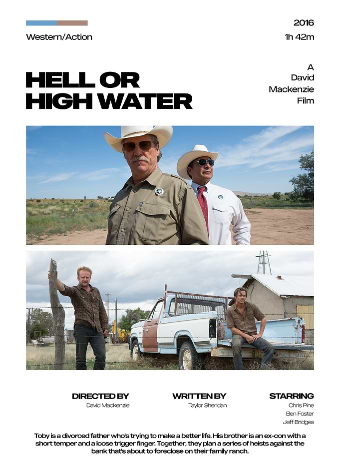 Hell or High Water Movie Poster