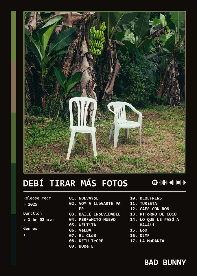 DeBÍ TiRAR MáS FOToS (2025) by Bad Bunny