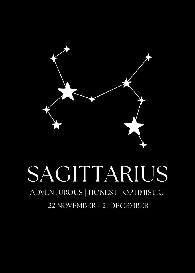 Sagittarius Constellation Zodiac Sign