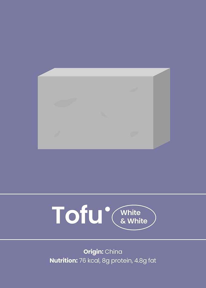 The Art of Tofu