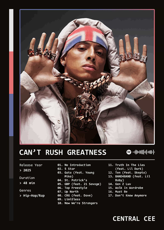 CAN'T RUSH GREATNESS (2025) by Central Cee