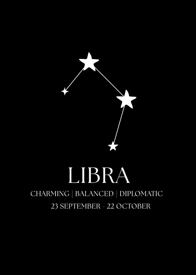 Libra Zodiac Sign Constellation