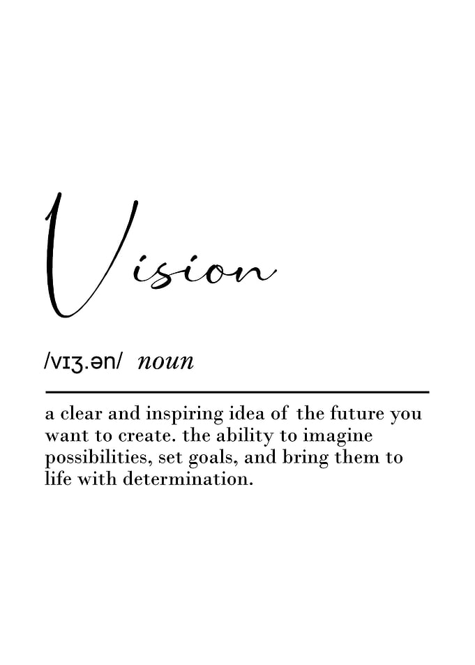 Vision Definition Poster Inspirational Wall Art for Future-Driven Leaders