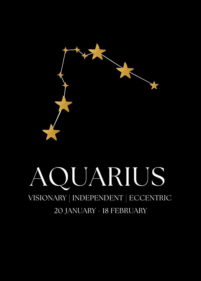 Aquarius Zodiac Constellation