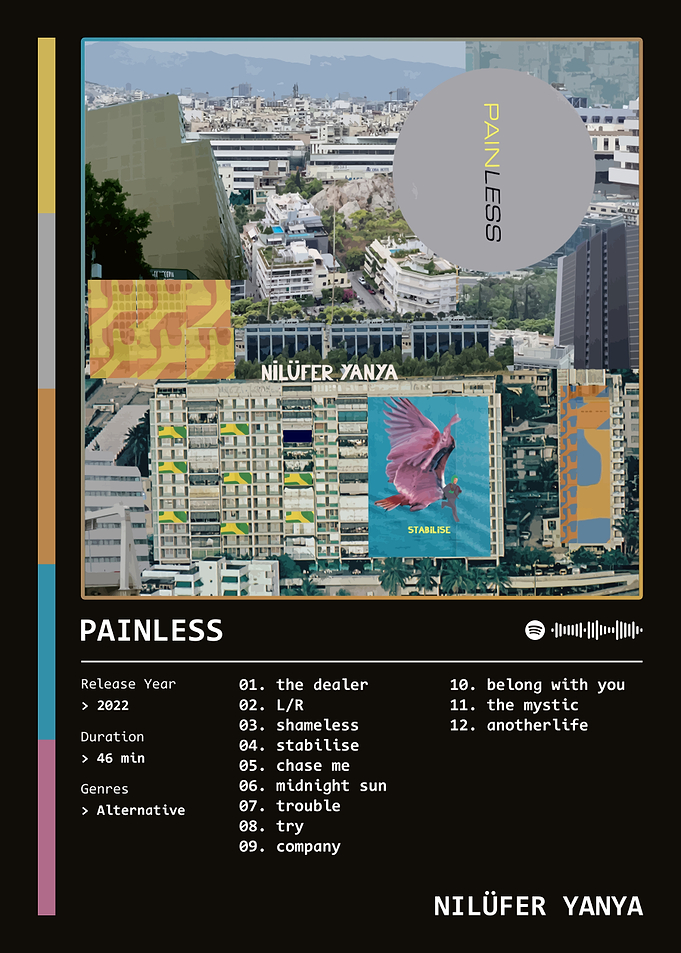 PAINLESS (2022) by Nilüfer Yanya