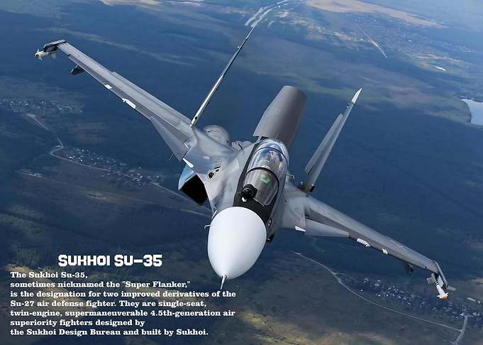 Sukhoi Su-35 Fighter Jet in Flight