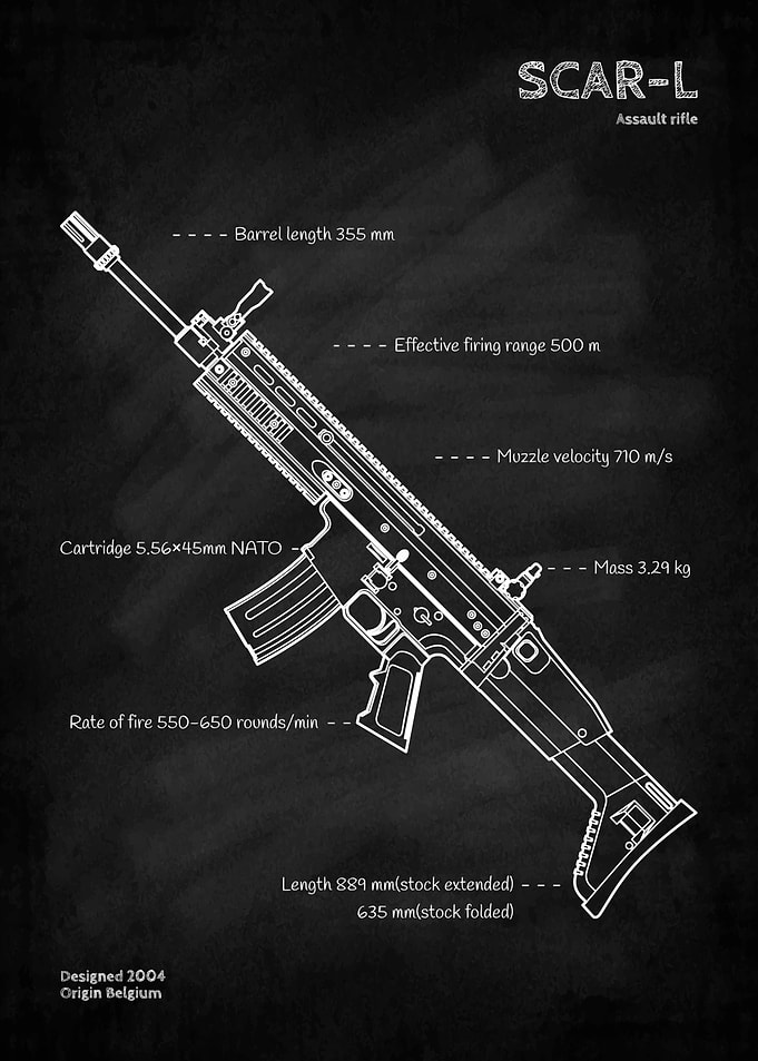 SCAR-L Assault Rifle Blueprint