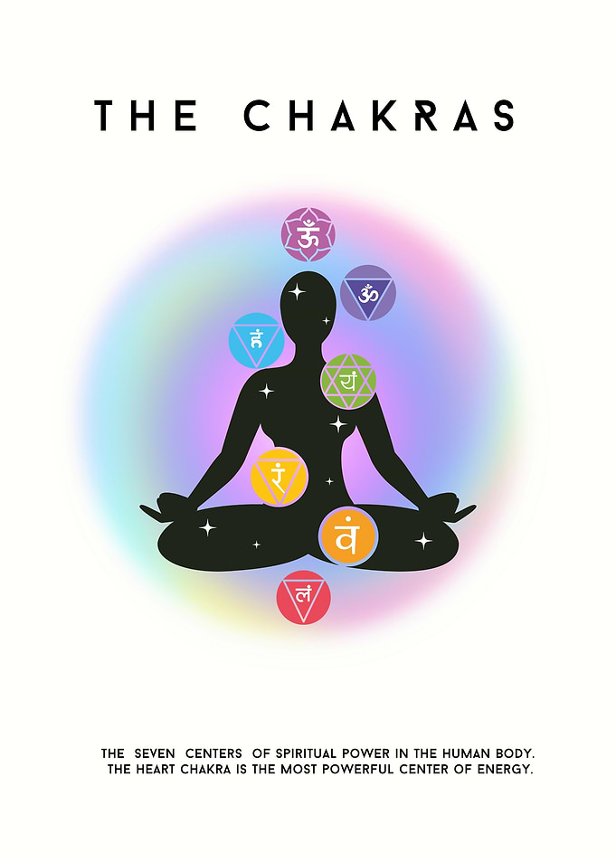 The Chakras Meditation Silhouette