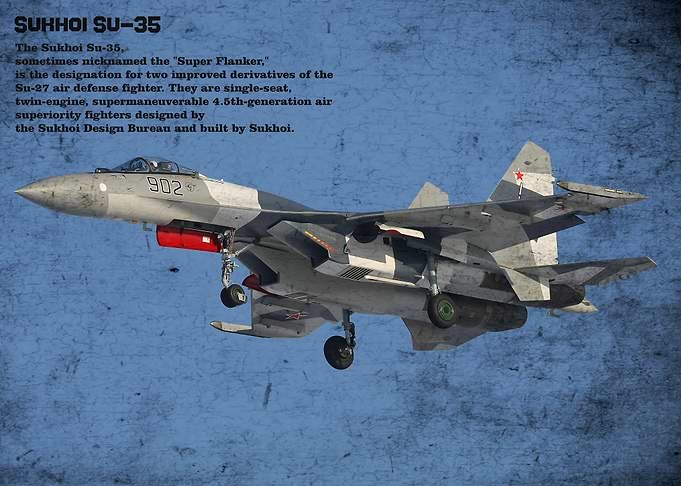 Sukhoi Su-35 Fighter Jet