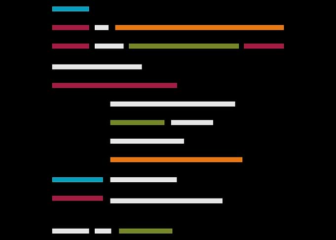 Colorful Lines of Programming Codes for Programmers