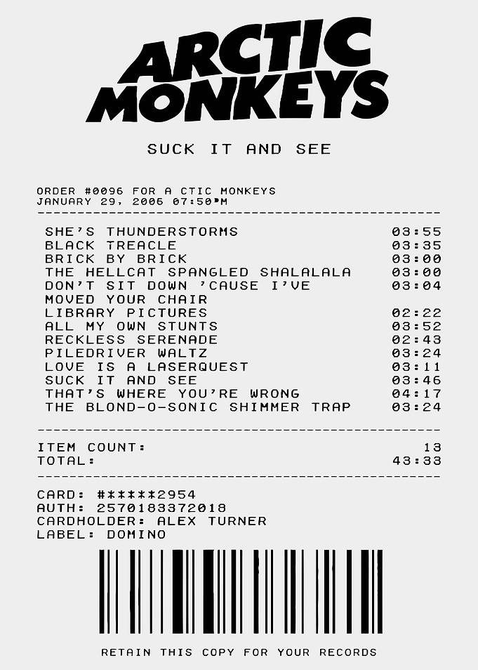Arctic Monkeys Suck It and See Album