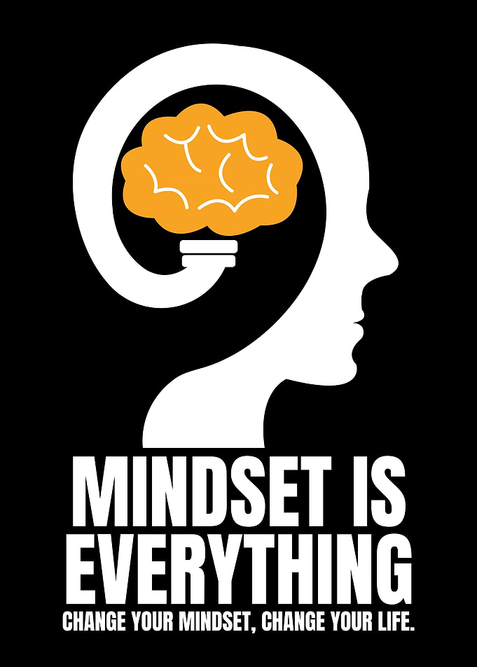 Mindset is Everything
