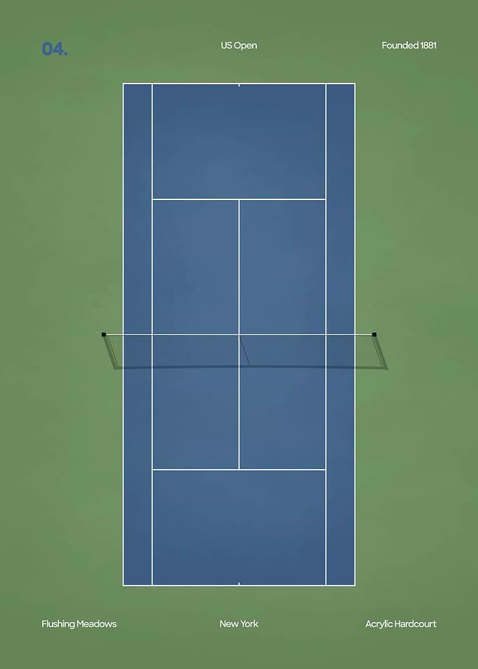 US Open Tennis Court