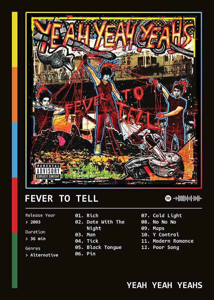Fever To Tell (2003) by Yeah Yeah Yeahs