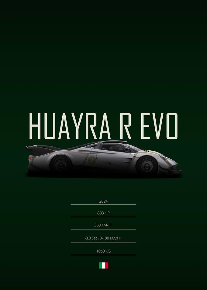 2024 Pagani Huayra R Evo