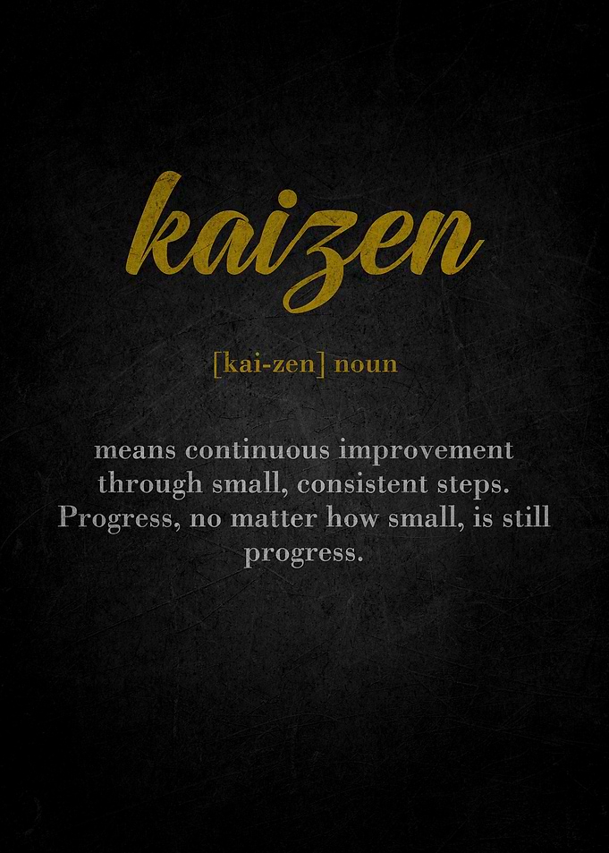 Kaizen Definition Art Print