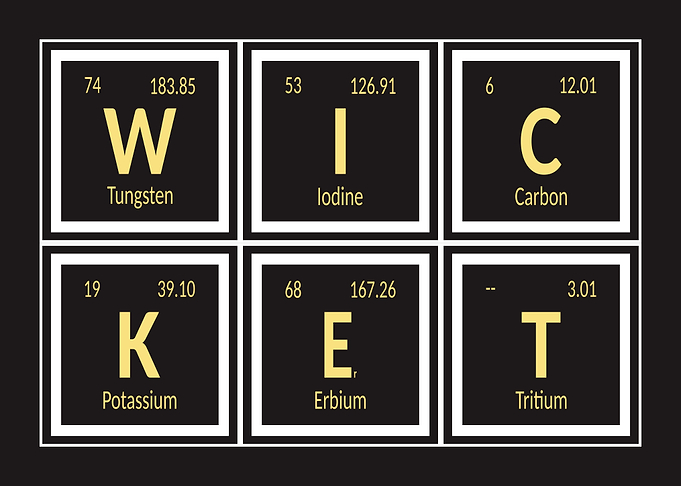 Periodic Table Elements: WICKET