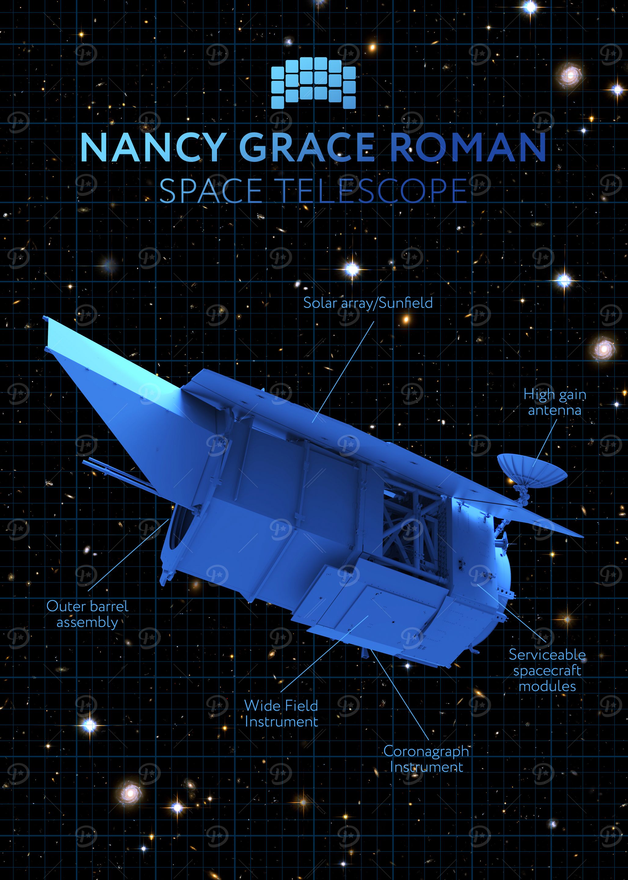 Nancy Grace Roman Space Telescope blueprint