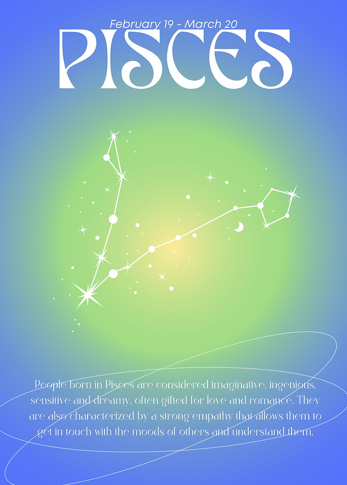 Pisces Zodiac Sign Constellation Art
